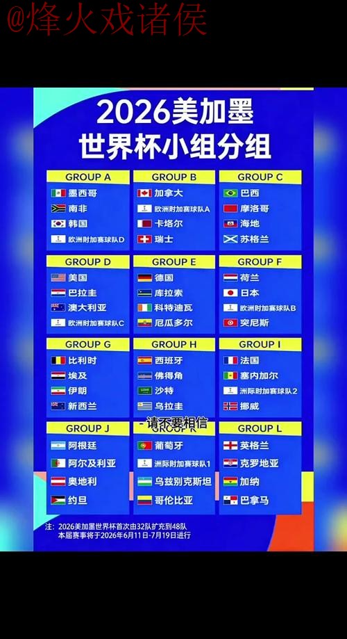 2026世界杯比分技巧全站