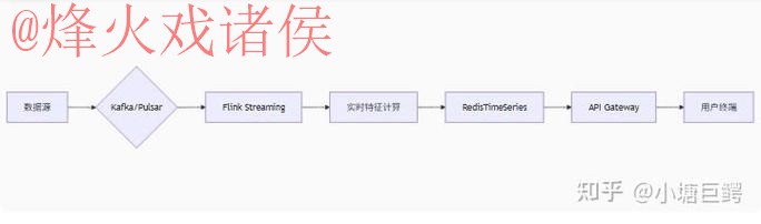 世界杯比分官网官方