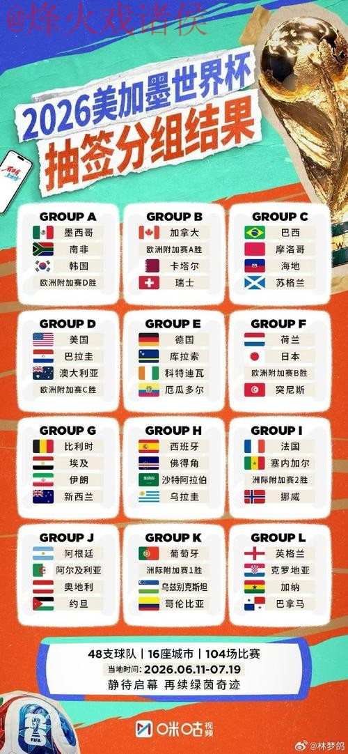 世界杯比分实时全站