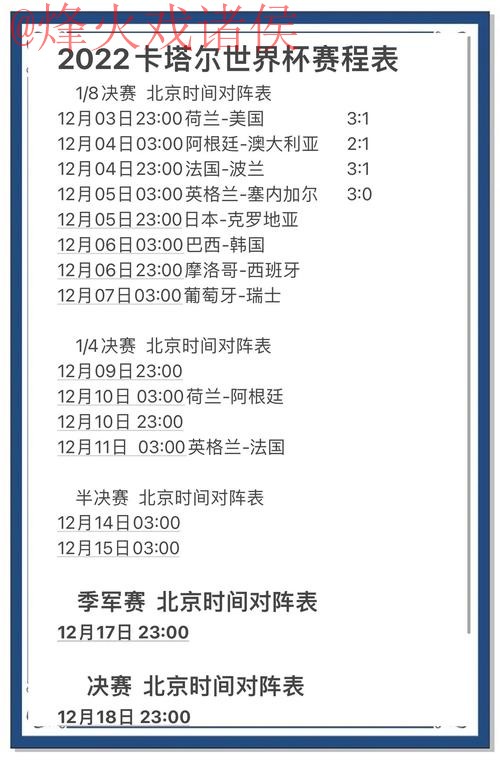 世界杯预测APP最佳