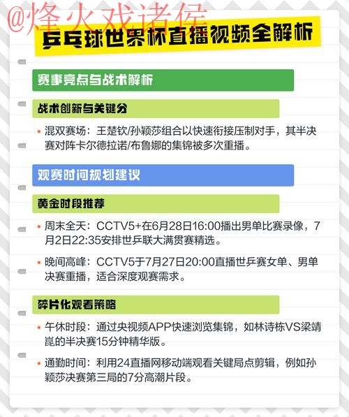 世界杯直播入口最佳