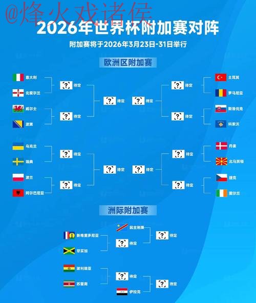 2026世界杯盘口最新地址全站 2026世界杯盘口最新地址全站